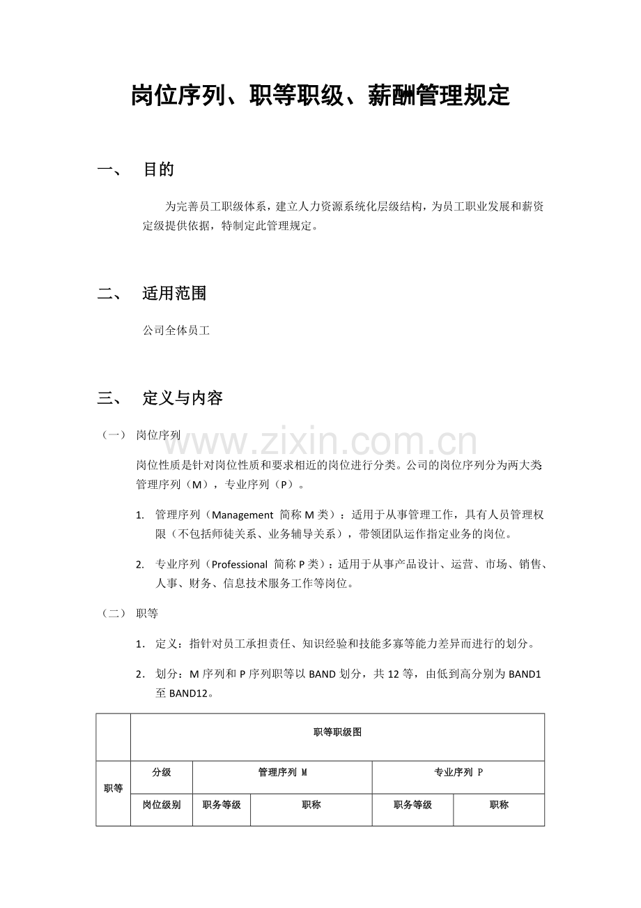 岗位序列、职等职级和薪酬管理规定.docx_第1页