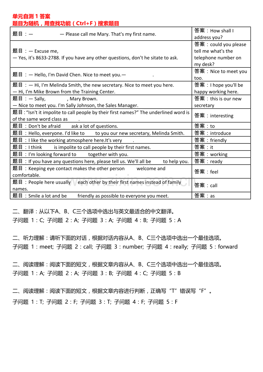 2018电大网上形考管理英语1答案.doc_第1页