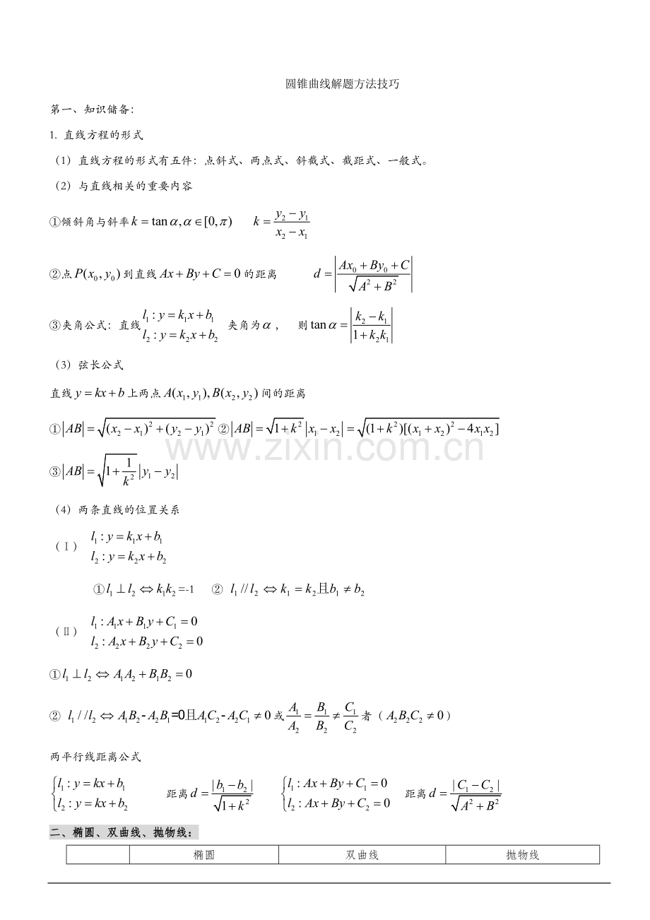 -圆锥曲线知识点总结与经典例题.doc_第1页