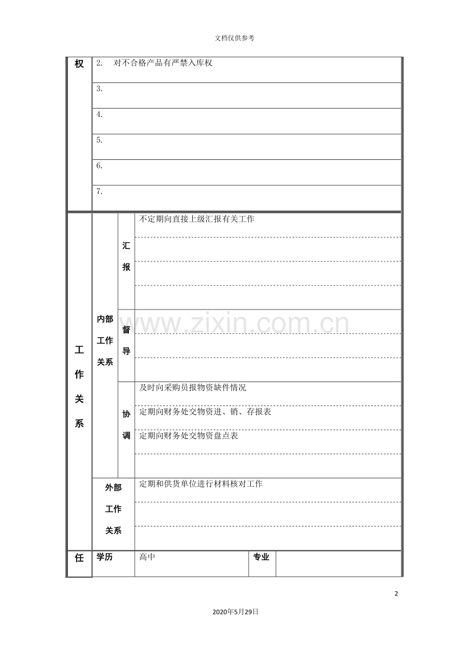 江动股份仓库保管员职位说明书.doc_第3页