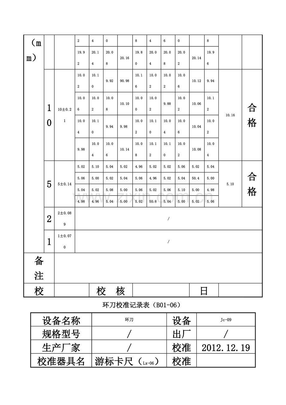 公路工程试验检测仪器设备校准指南表格.doc_第3页