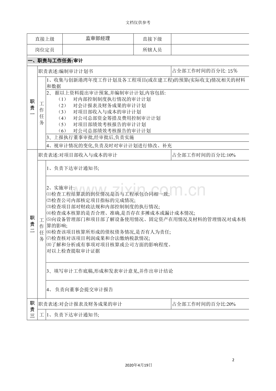 监审部审计员岗位职责.doc_第2页