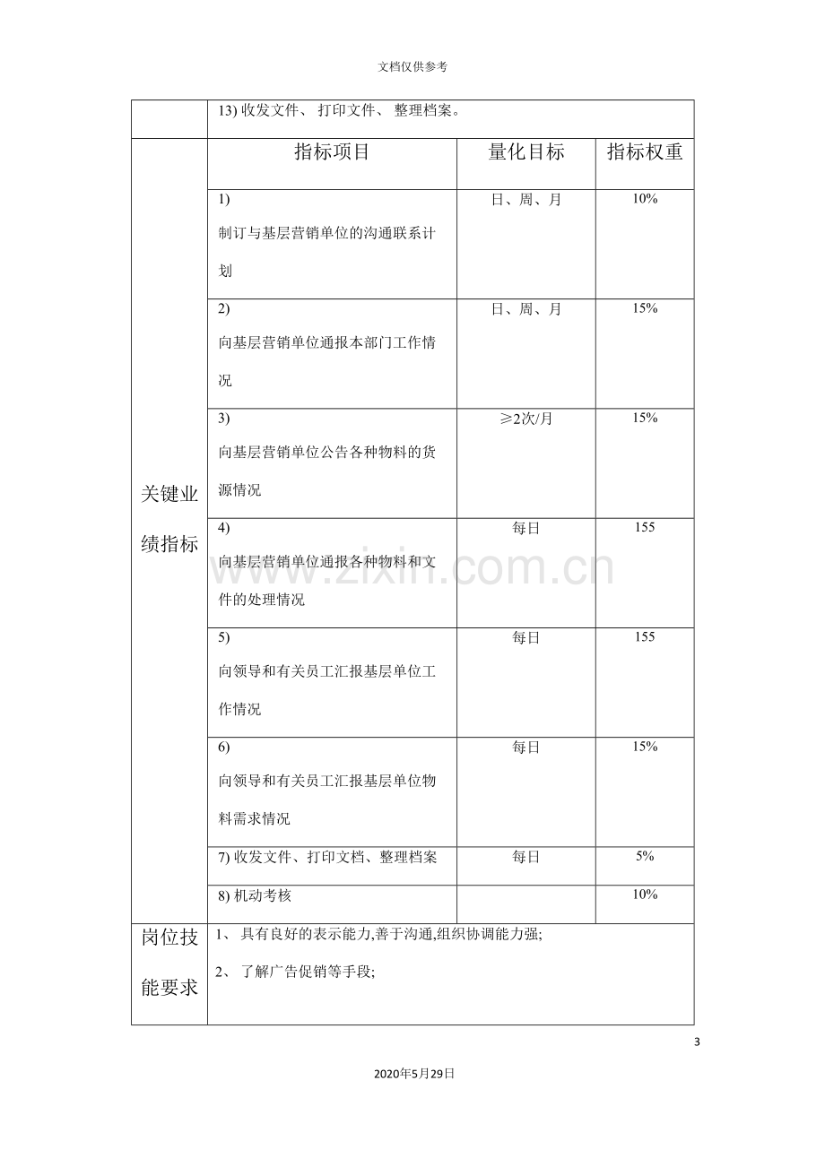 分公司协调员岗位职责.doc_第3页