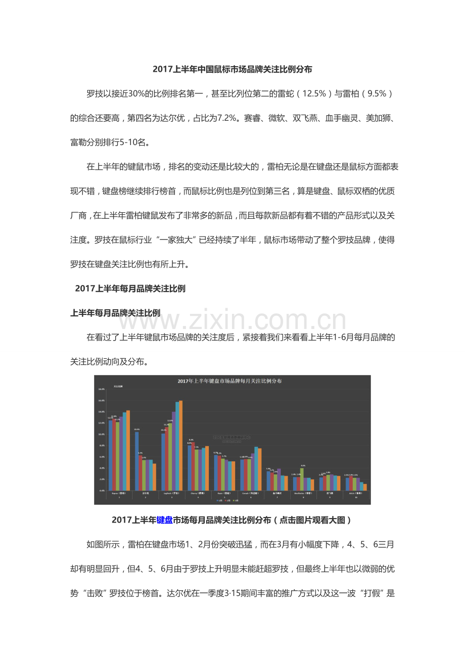 中国键鼠市场研究报告.doc_第3页