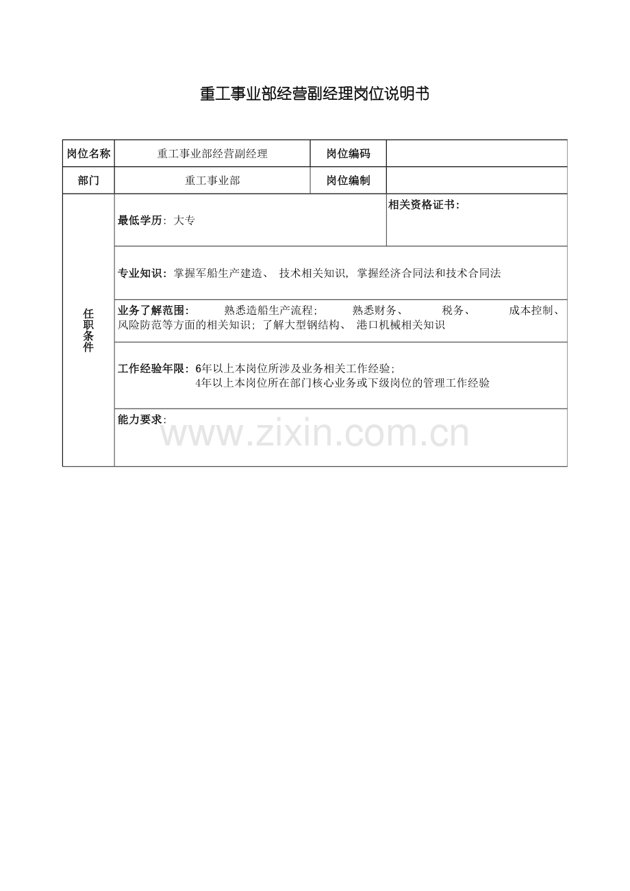 广船国际重工事业部经营副经理岗位说明书模板.doc_第2页