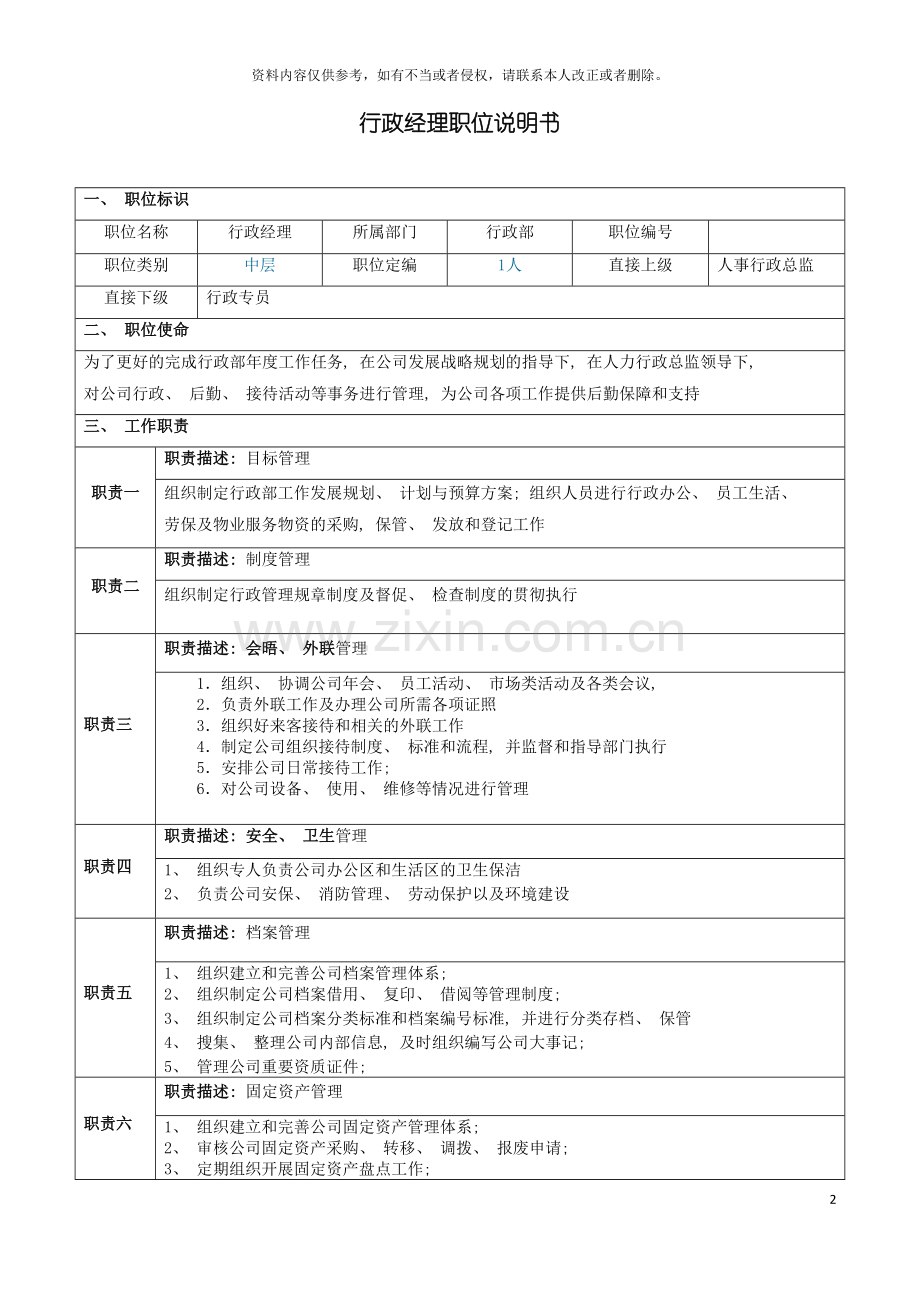 行政经理岗位职责说明书模板.doc_第2页