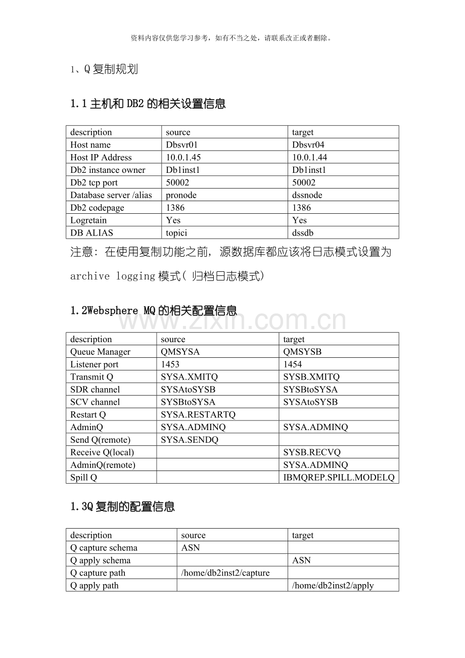 工商局复制配置维护手册样本.doc_第1页