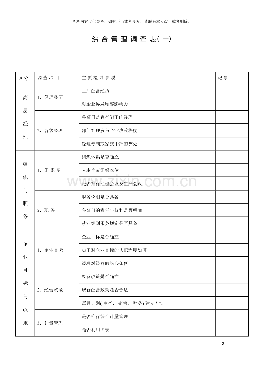 综合管理调查表新版模板.doc_第2页