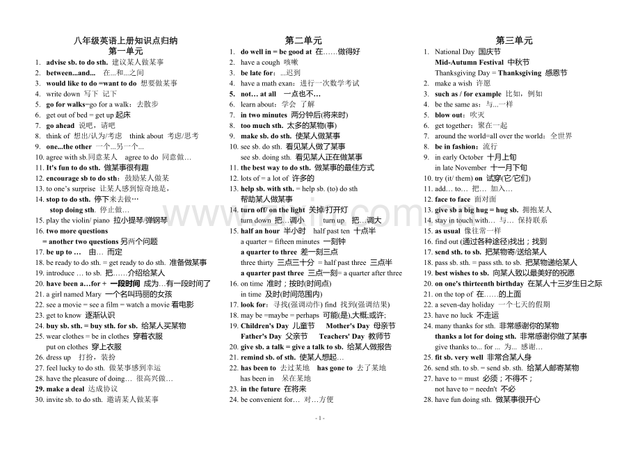 新冀教版英语八年级上知识点.pdf_第1页