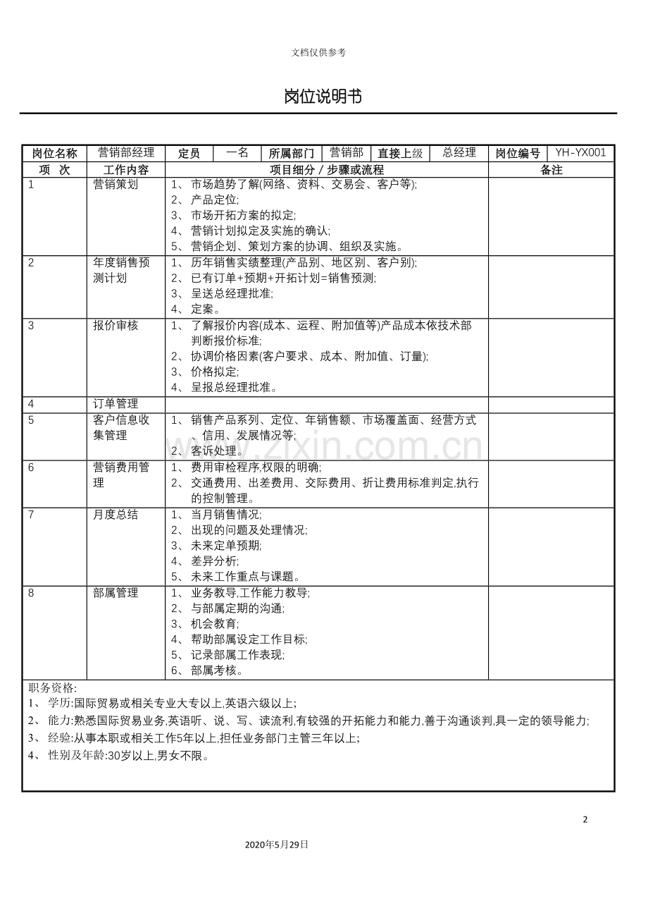 营销经理岗位说明书.doc_第2页