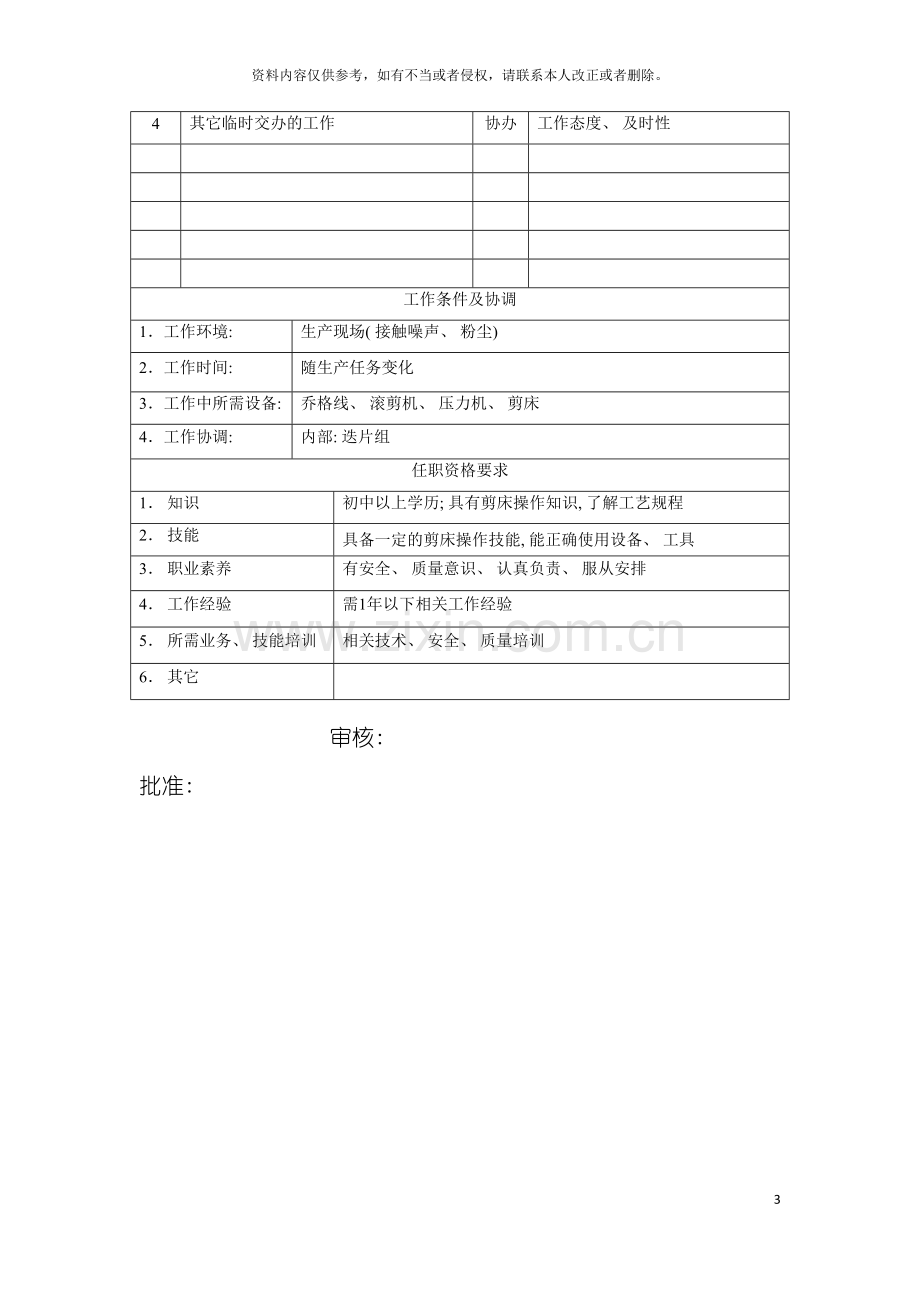 电力集团大型电气配件企业剪片工岗位说明书模板.doc_第3页