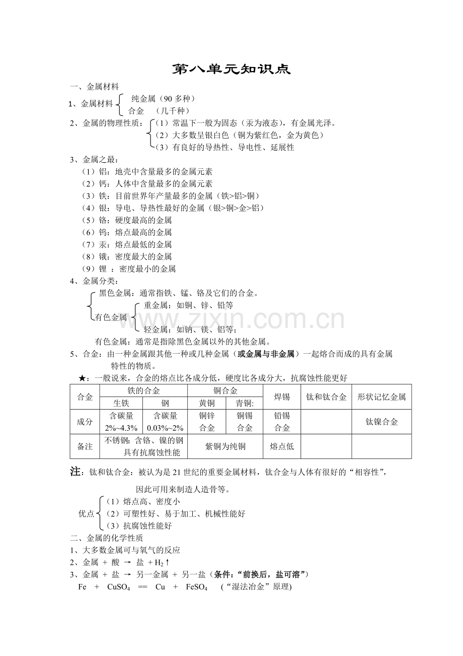 初三化学第八单元知识点.doc_第1页