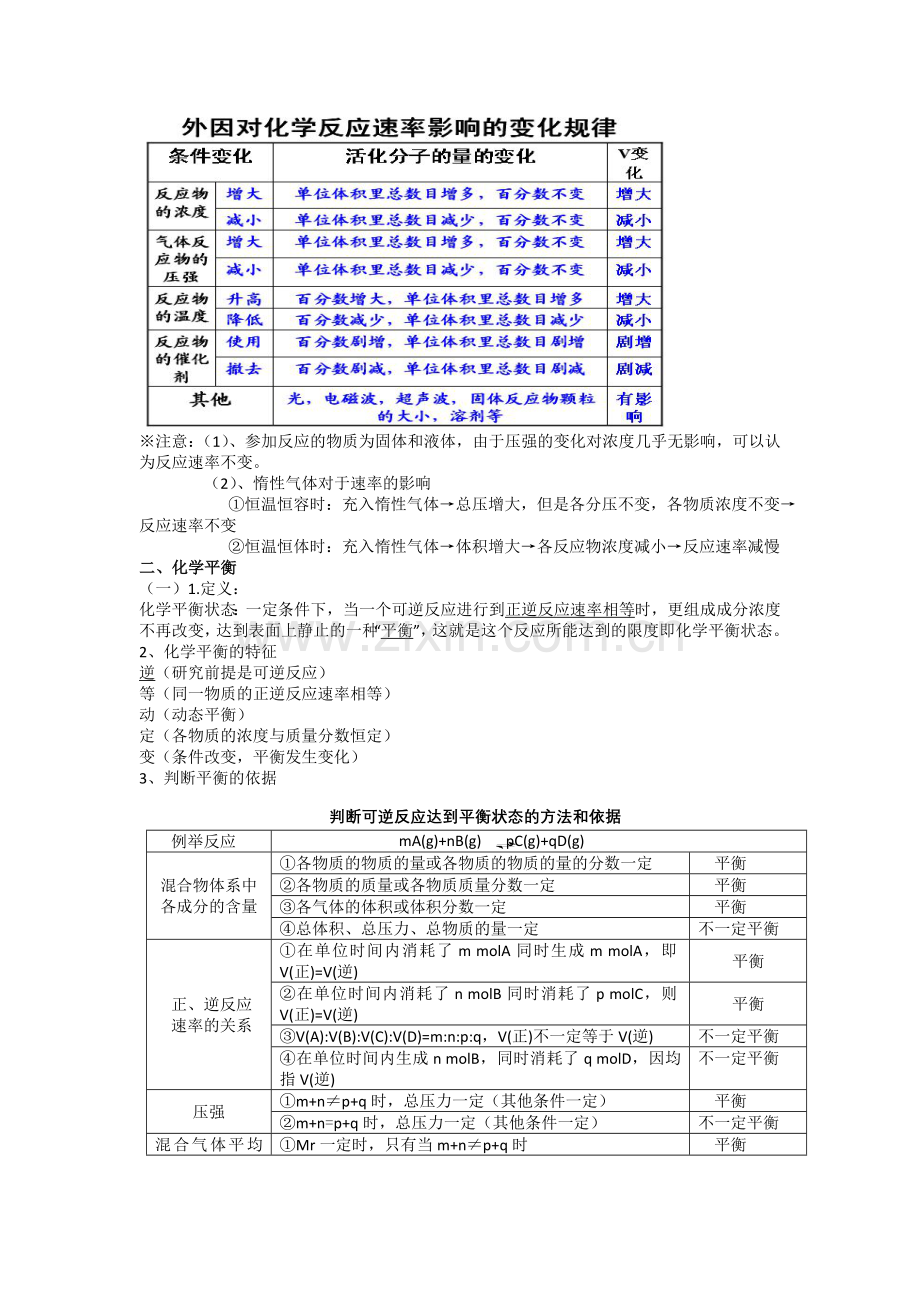 新课标高中化学选修4知识点总结(很全).doc_第2页