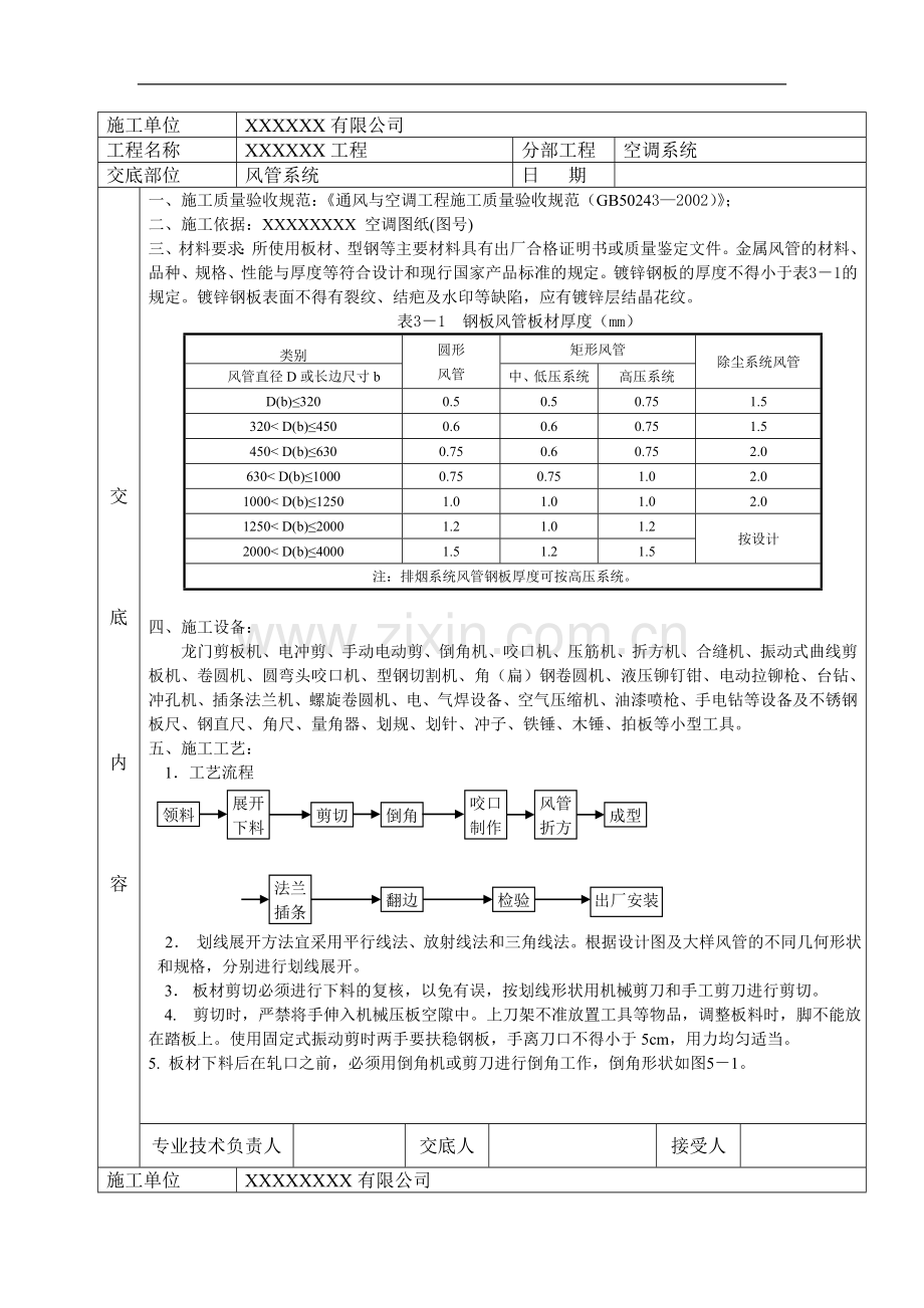 风管的制作.doc_第1页