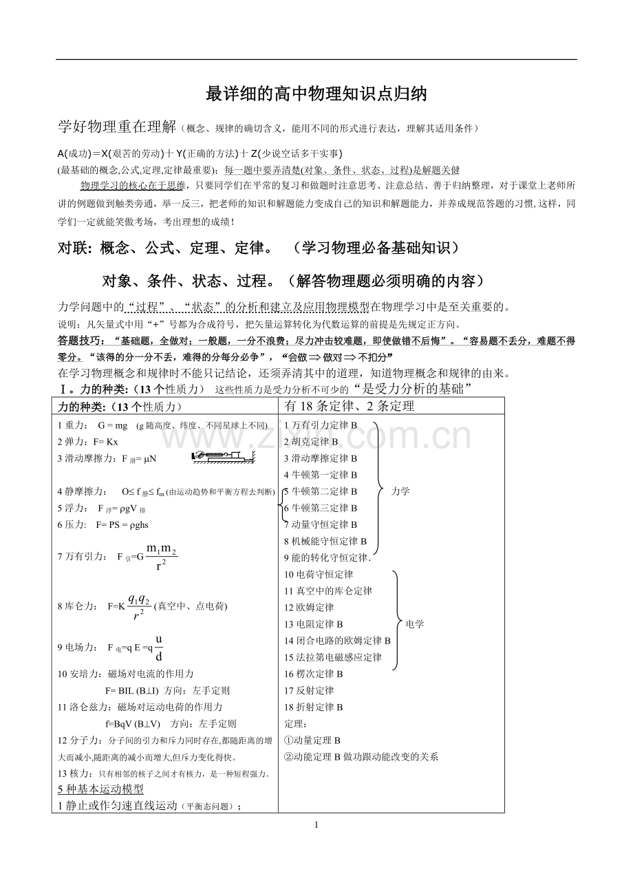 -最详细的高中物理知识点归纳.doc_第1页