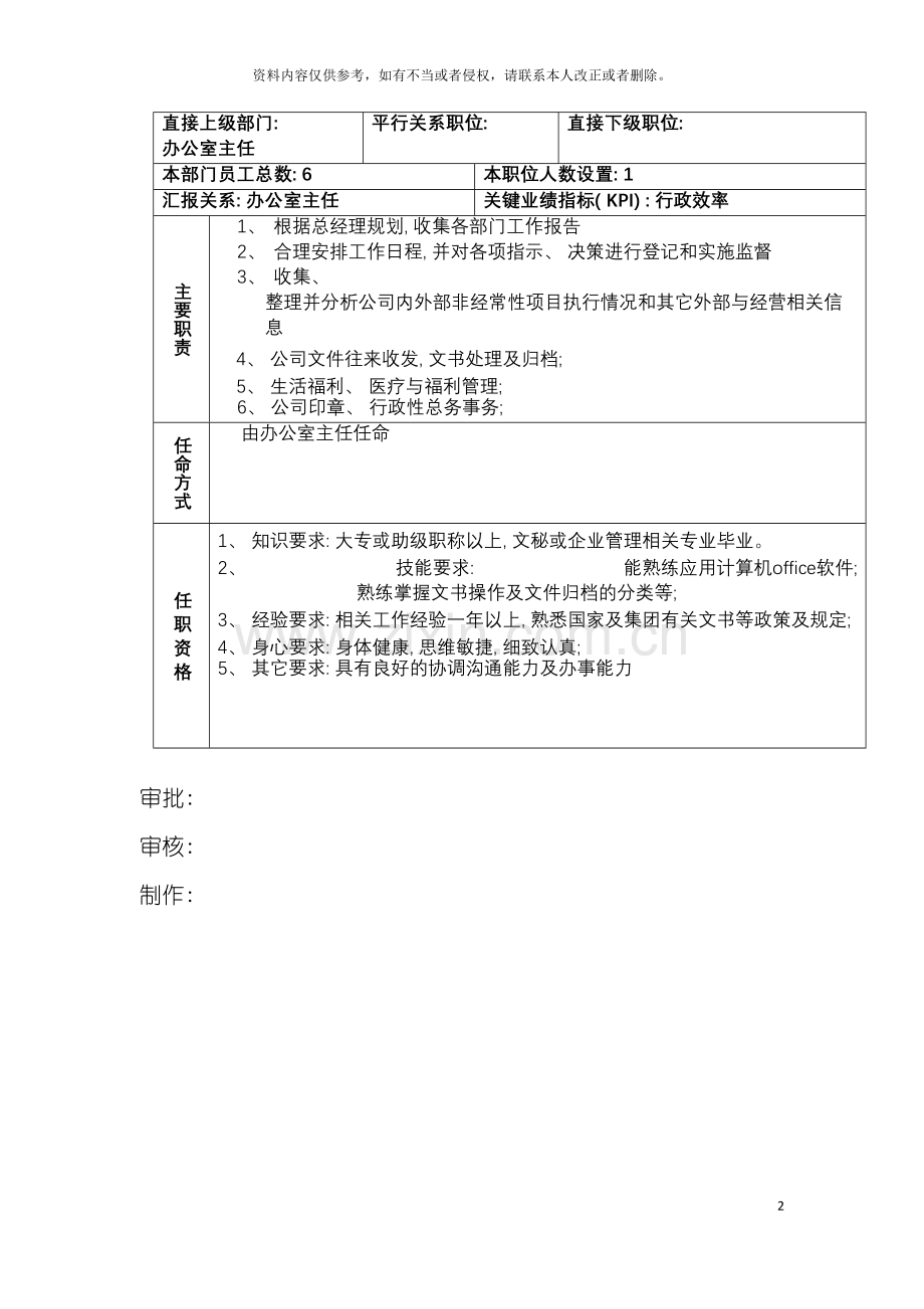 行政文秘职位说明书模板.doc_第2页