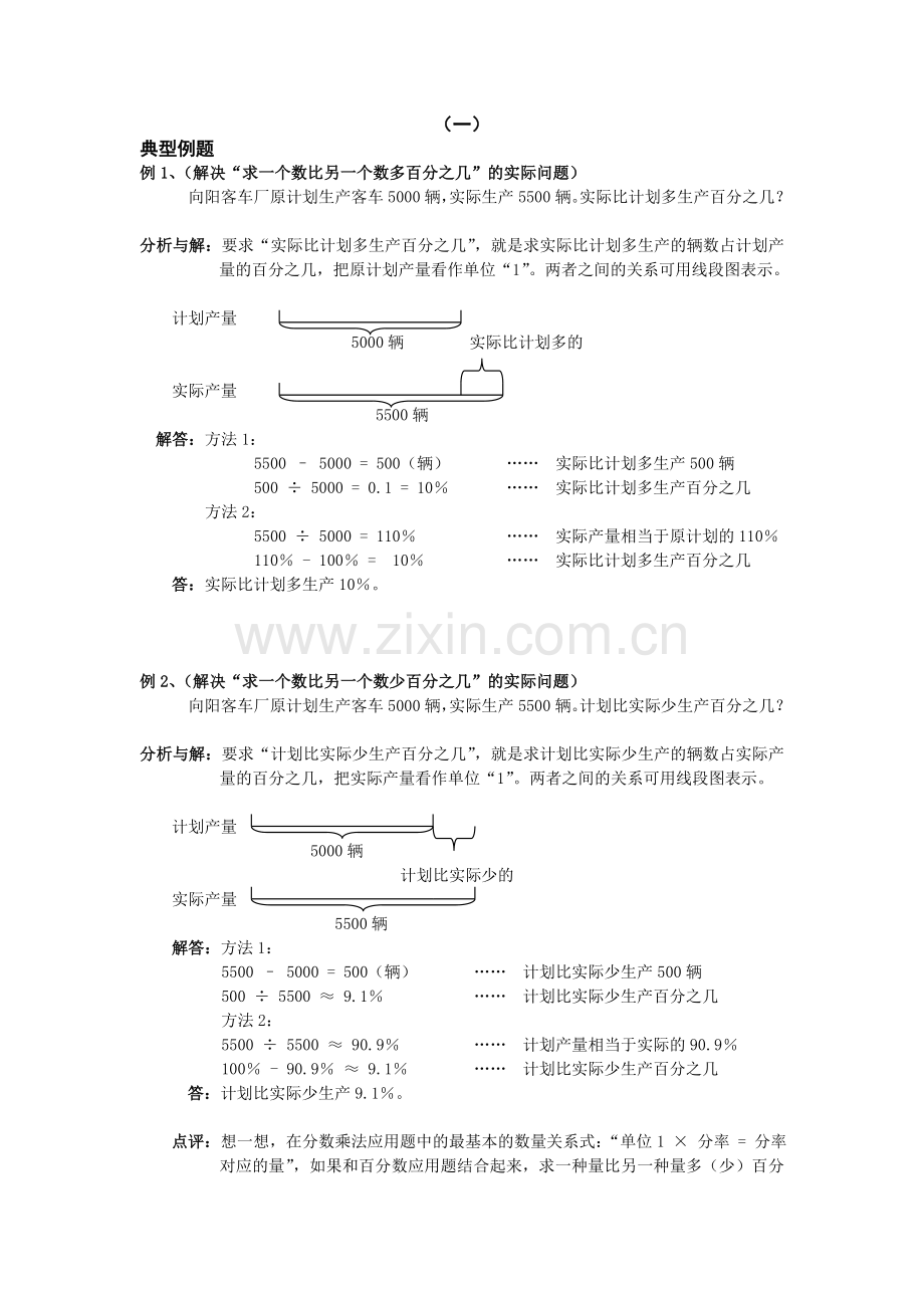 百分数应用题总结及答案解析.doc_第1页