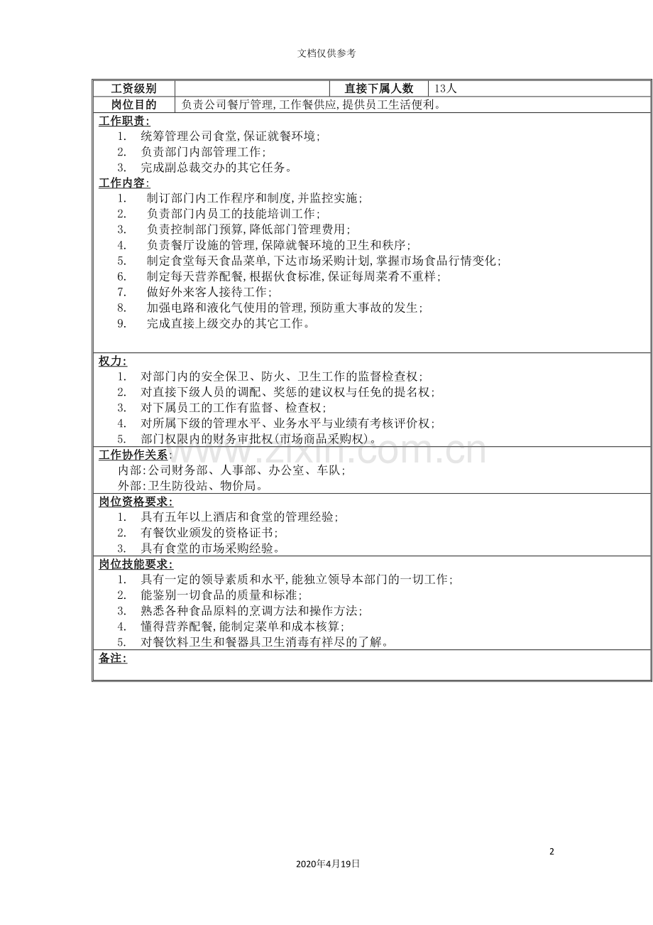 公司餐厅经理岗位职责.doc_第2页