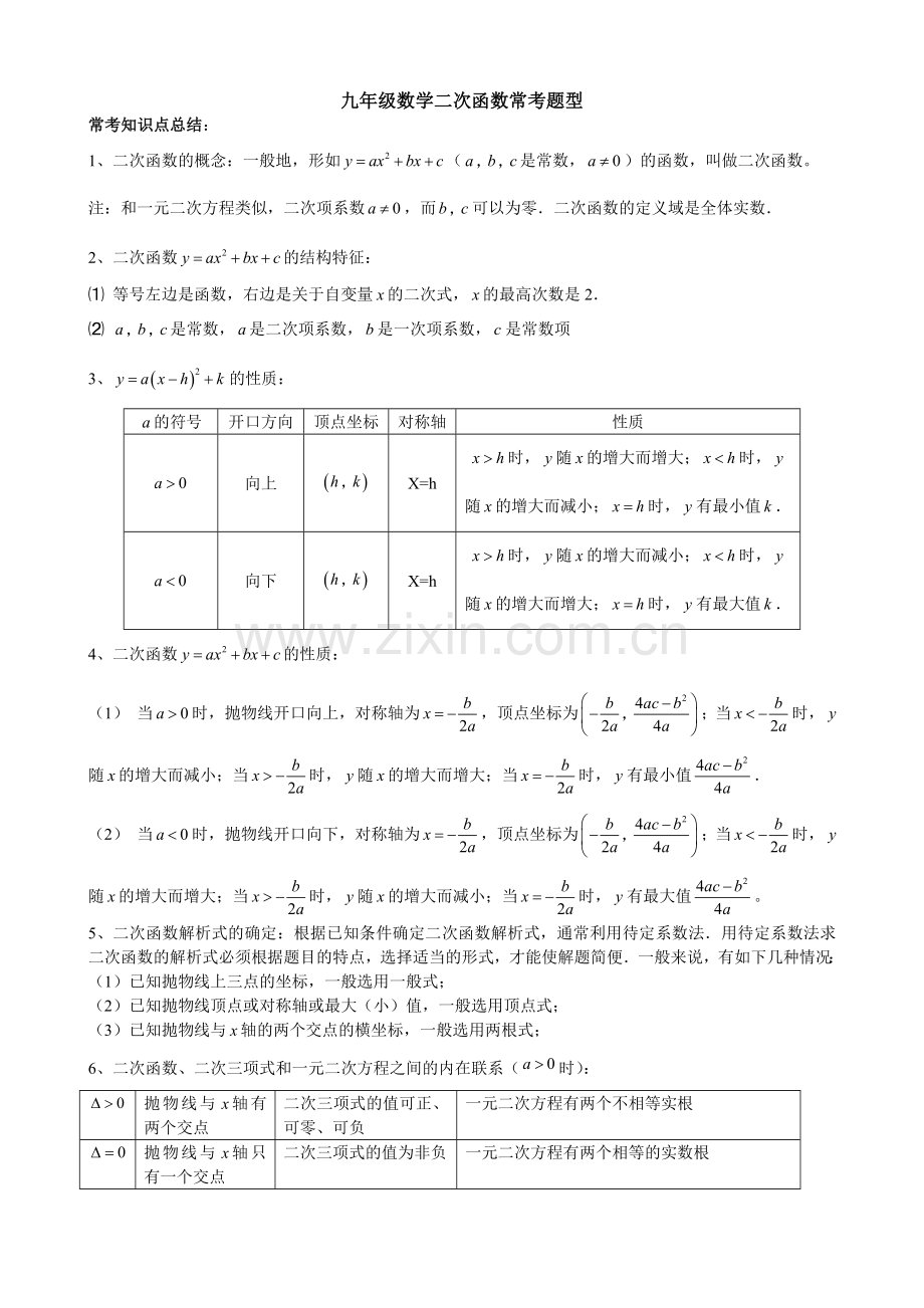 -九年级二次函数常考题型复习.doc_第1页