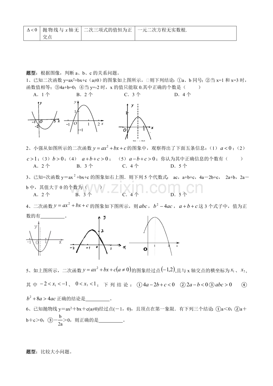 -九年级二次函数常考题型复习.doc_第2页