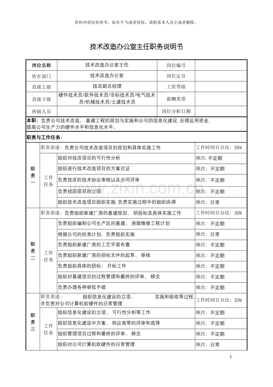 技术改造办公室主任职务说明书模板.doc_第2页