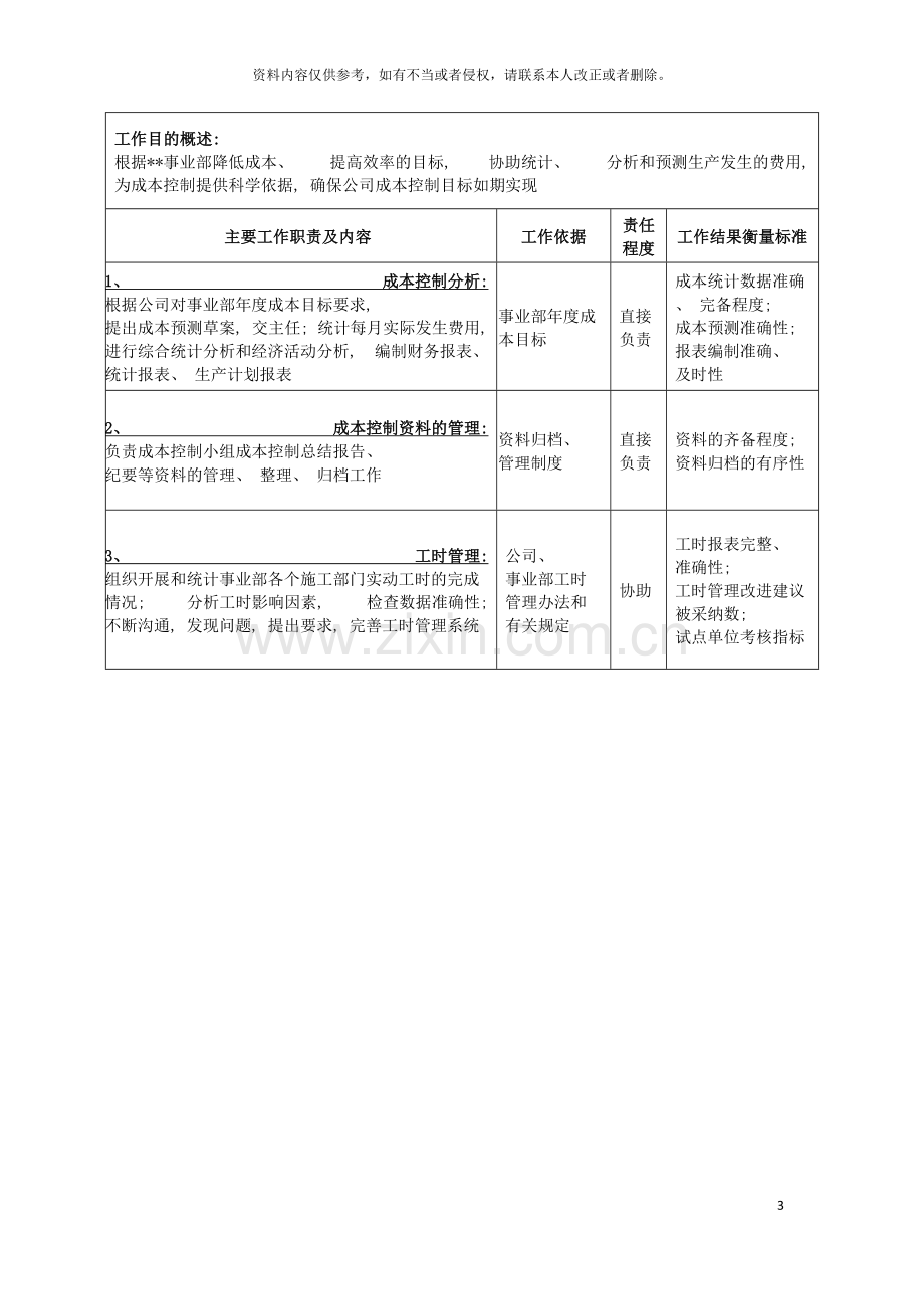 广船国际事业部工程管理部成本控制室副主任主任助理岗位说明书模板.doc_第3页