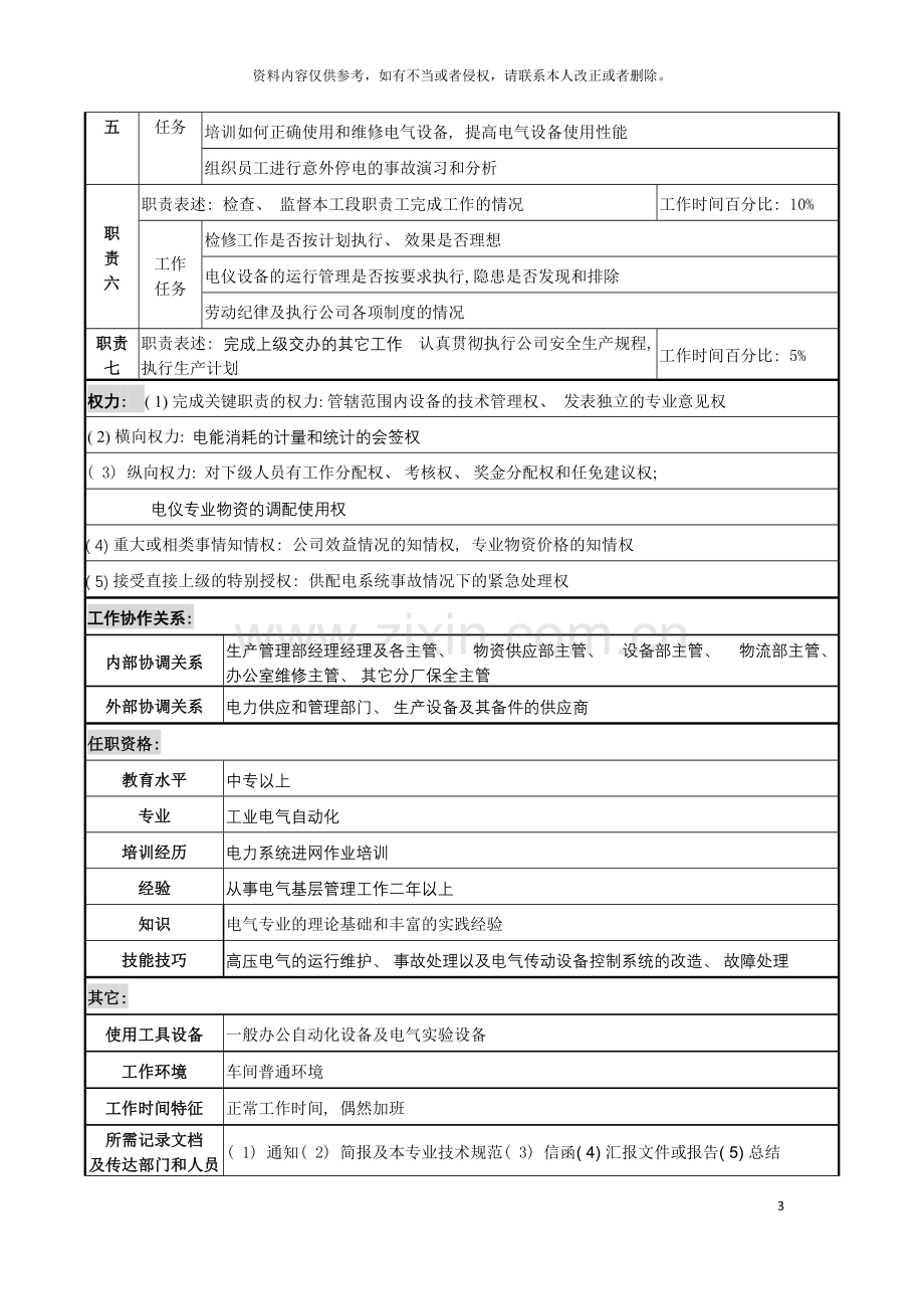 化纤企业电气主管职务说明书.doc_第3页