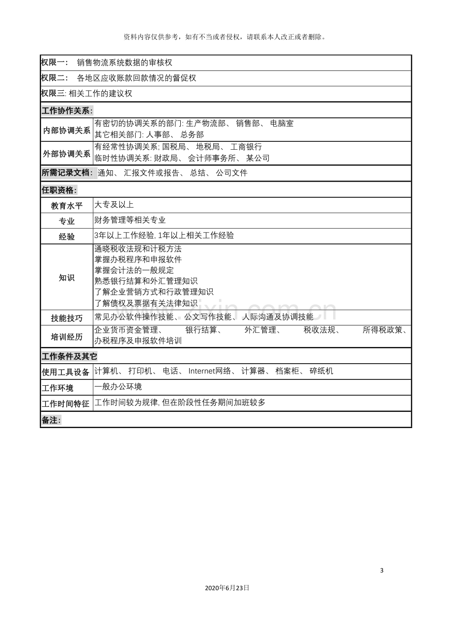 化妆品公司财务管理岗岗位说明书.doc_第3页