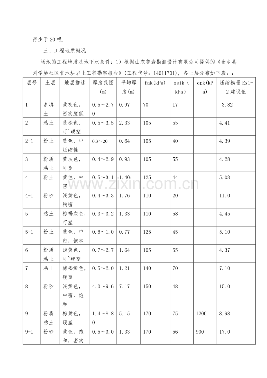 长螺旋钻孔灌注桩施专项方案.pdf_第3页