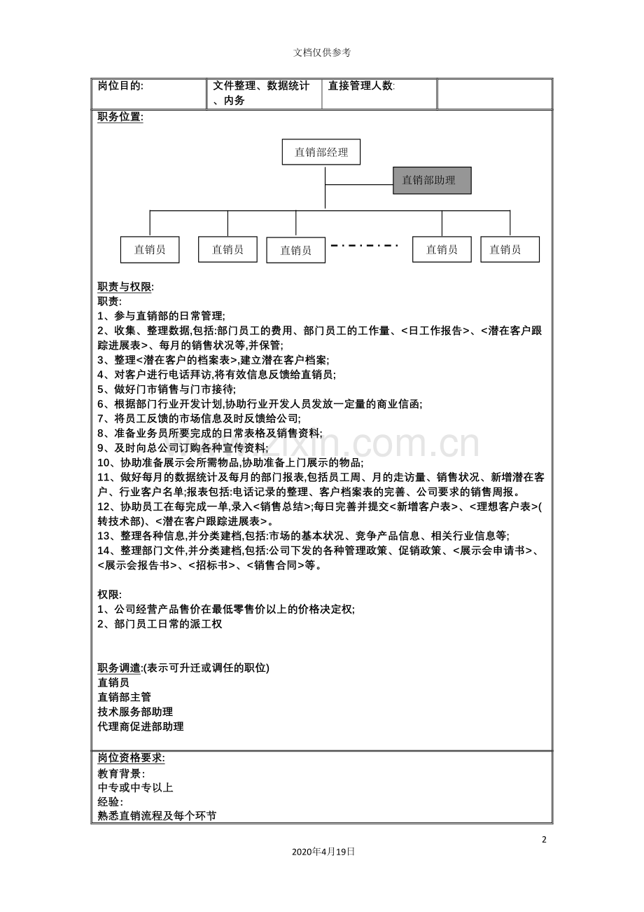 直销部助理岗位职责.doc_第2页