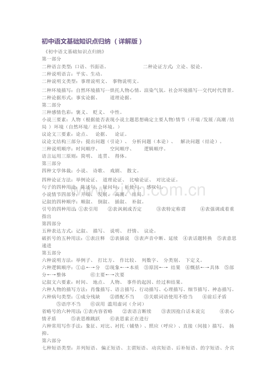 初中语文基础知识点归纳(word文档良心出品).doc_第1页