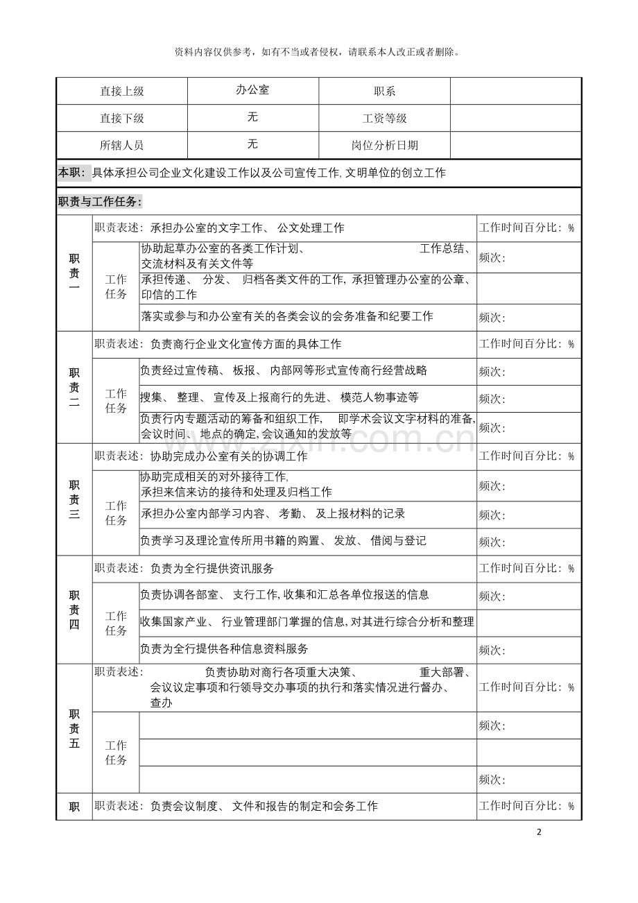 档案文秘岗位职务说明书模板.doc_第2页