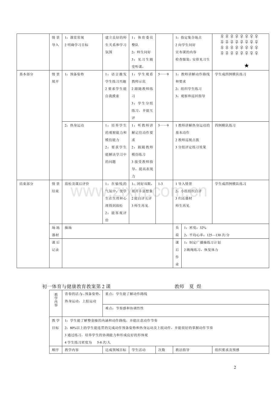 初中七年级全套体育教案(共36课).doc_第2页