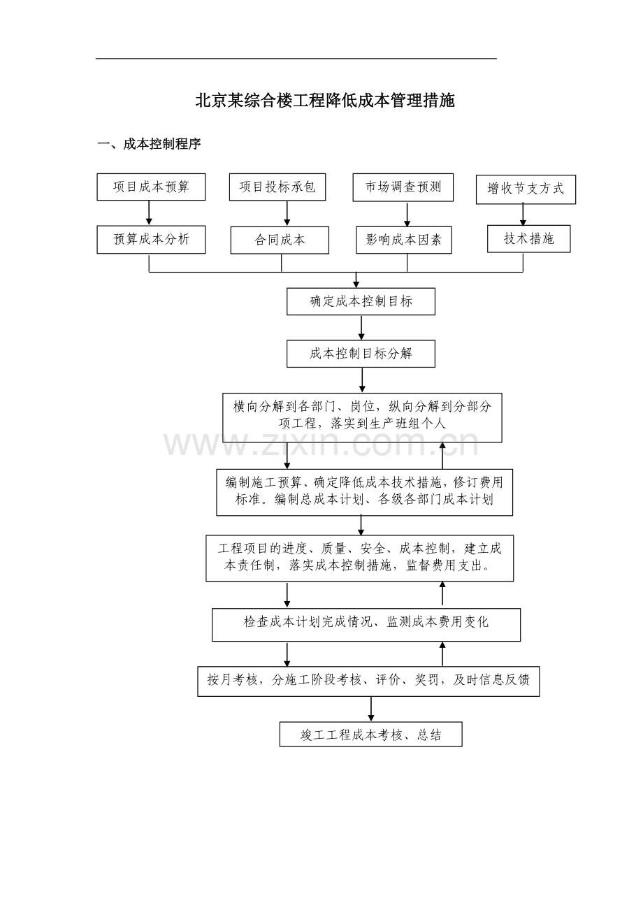 北京某综合楼工程降低成本管理措施.doc_第1页