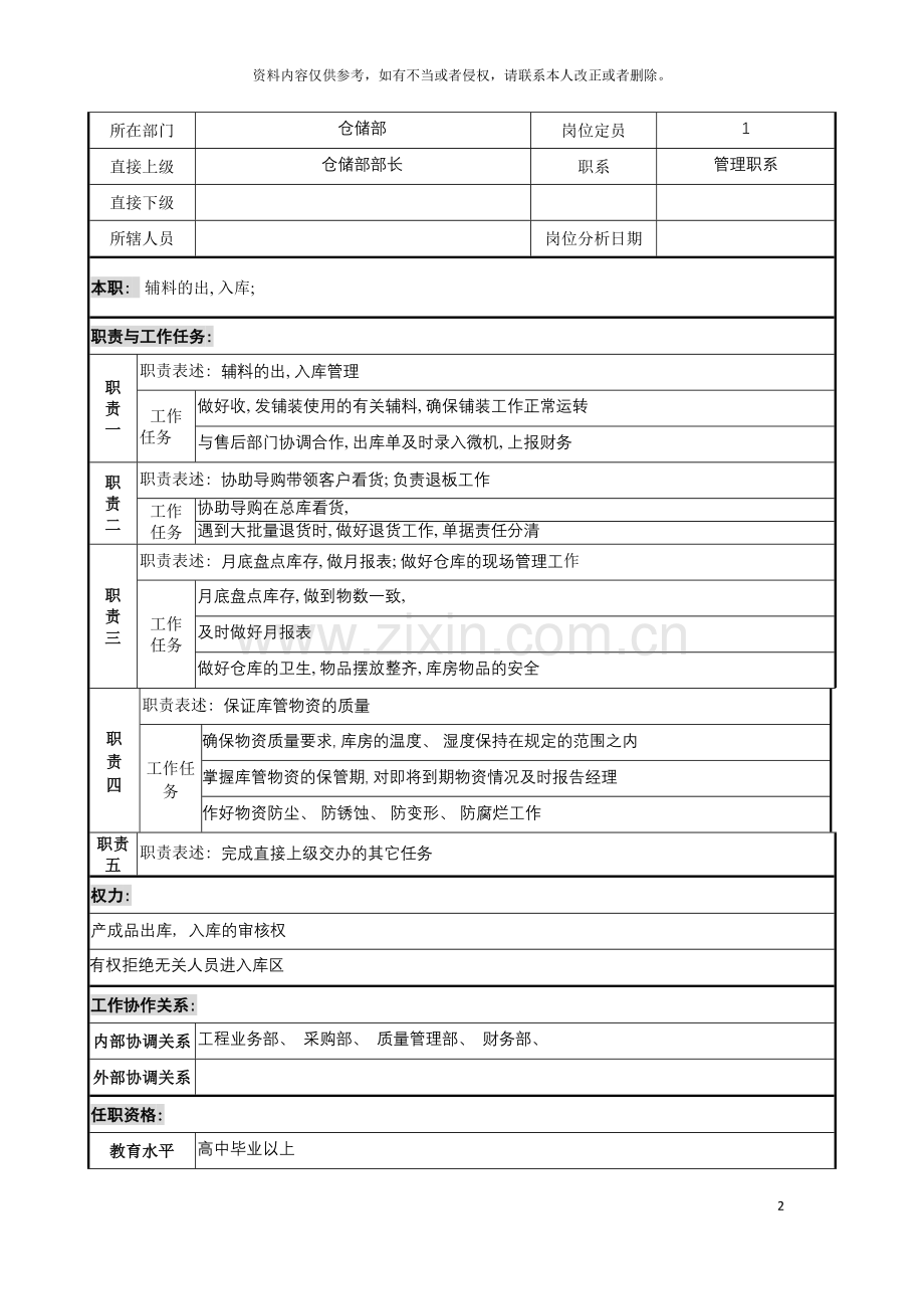 公司仓储部辅料库管理岗位说明书.doc_第2页