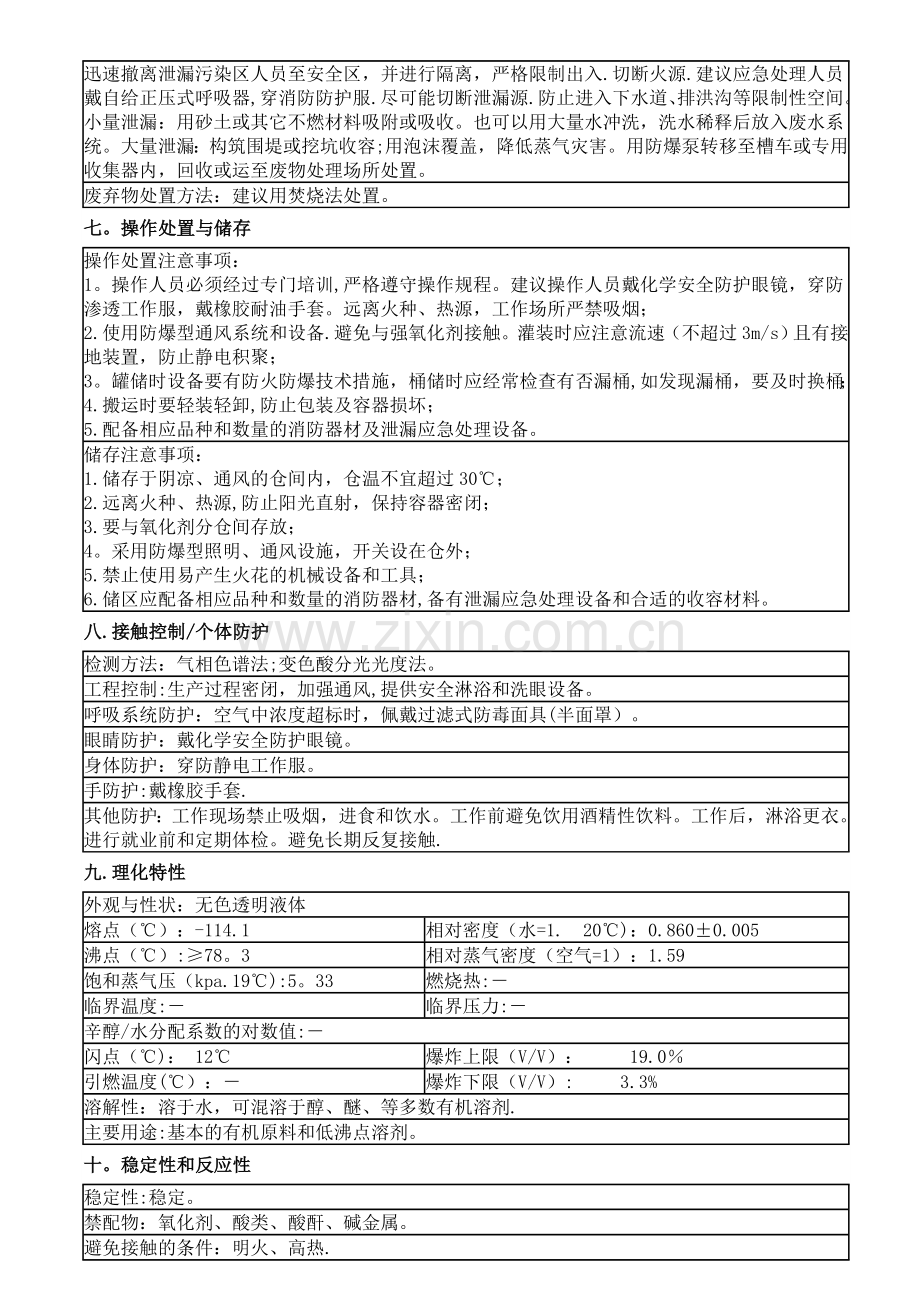 医用酒精MSDS.doc_第2页