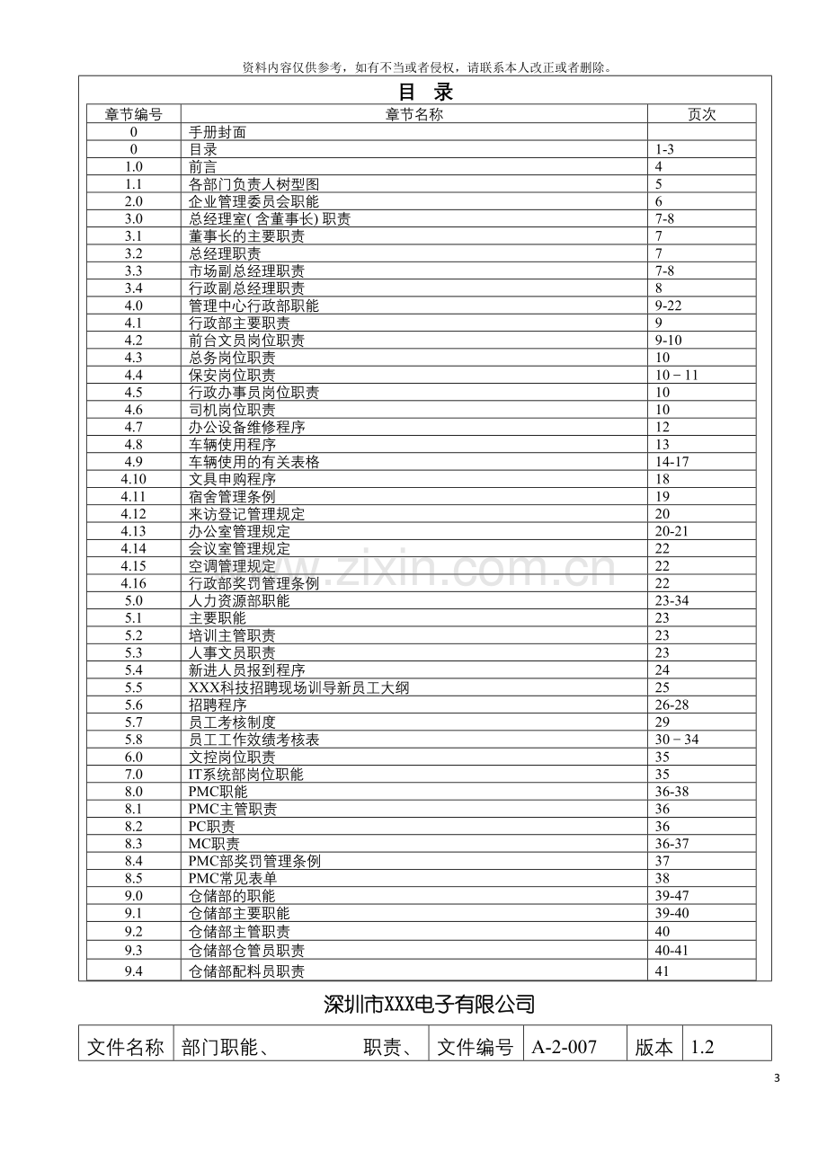 公司部门职能职责流程手册样稿模板.doc_第3页