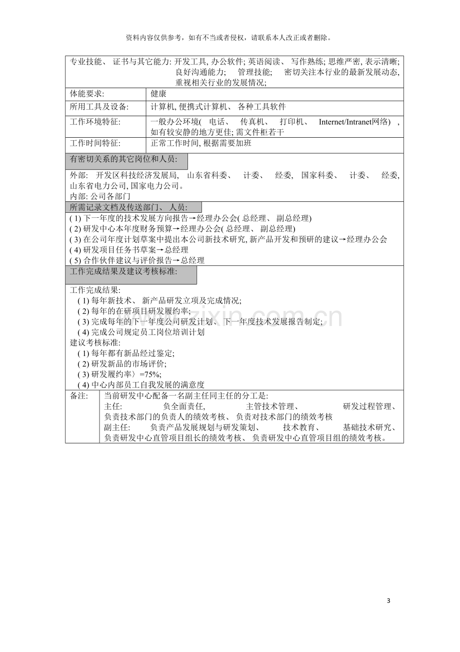 积成电子企业研发中心主任职位说明书模板.doc_第3页