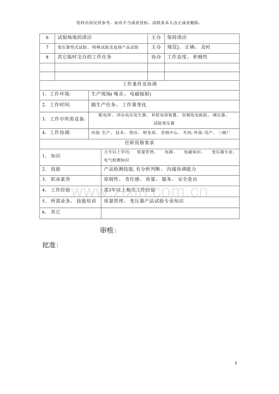 电力集团大型电气配件企业成品试验员岗位说明书模板.doc_第3页