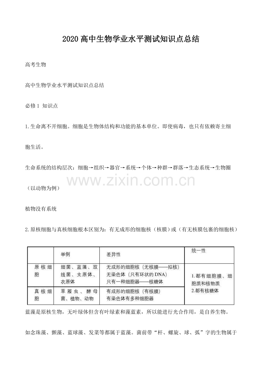 2020高中生物学业水平测试知识点总结.doc_第1页