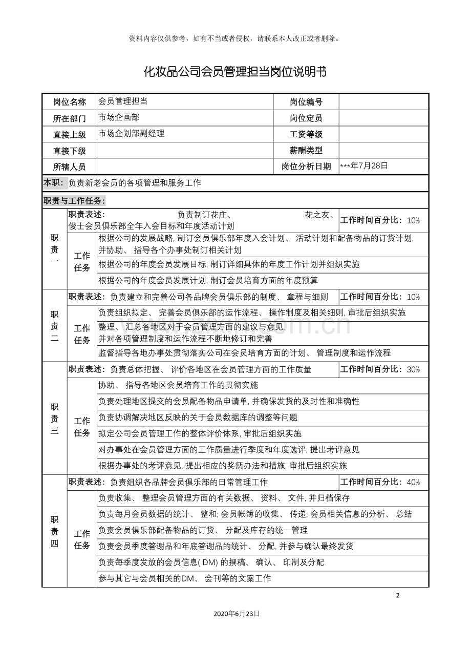 化妆品公司会员管理担当岗位说明书.doc_第2页