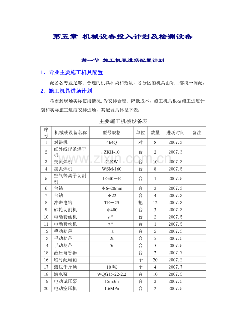 章机械设备投入计划及检测设备.doc_第1页