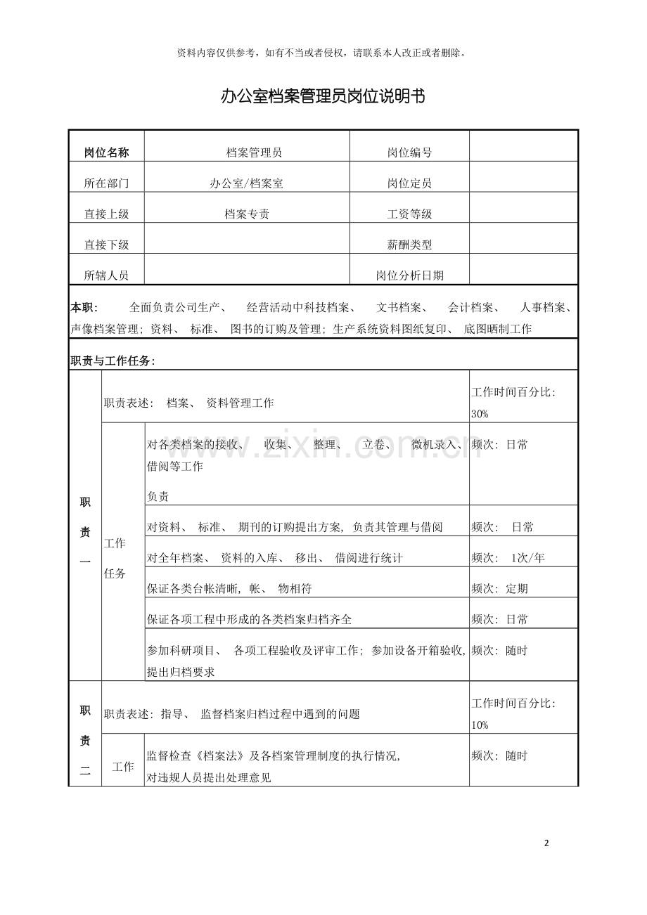 电力办公室档案管理员岗位说明书模板.doc_第2页