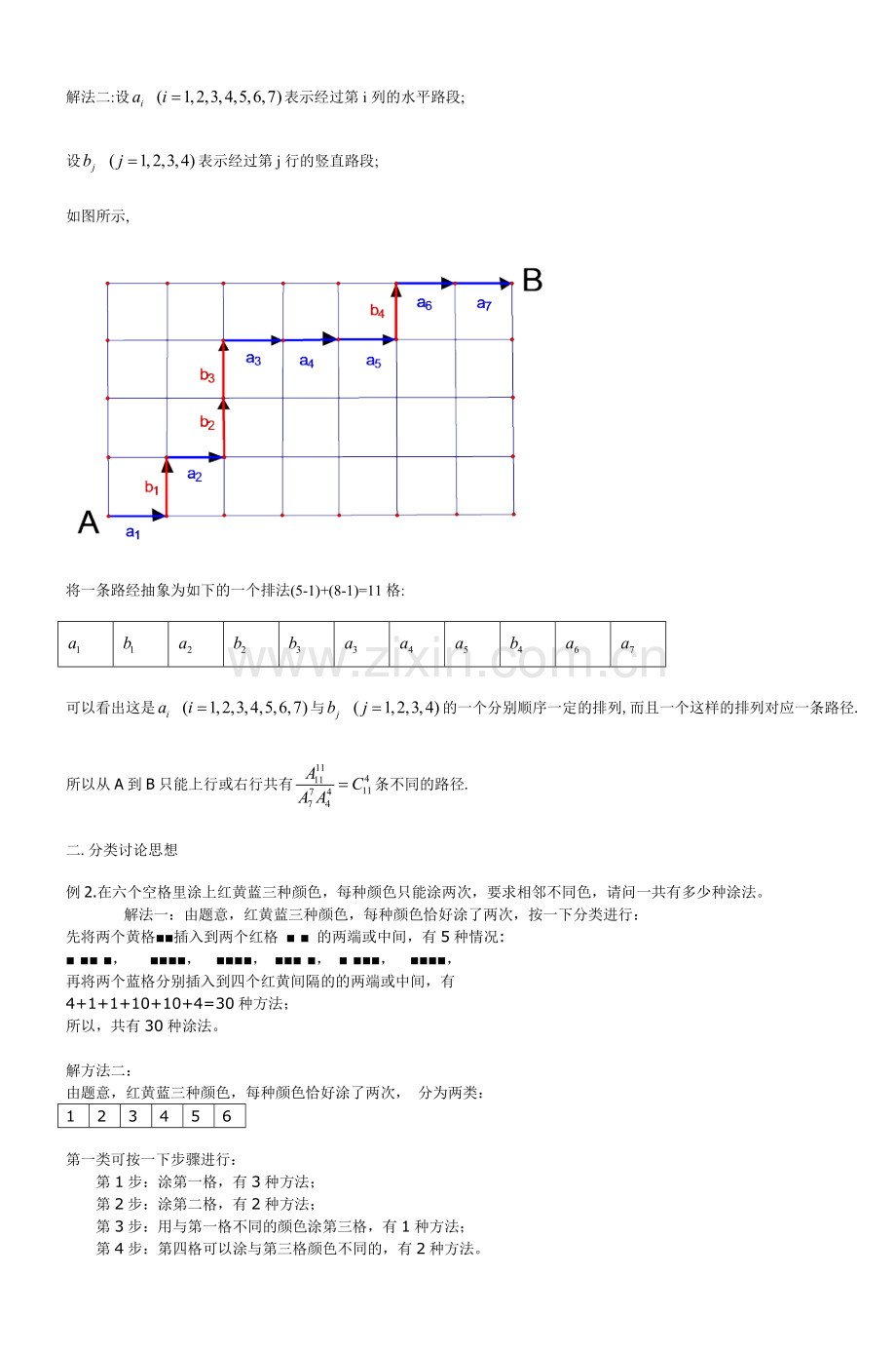 排列组合问题的非常规解题数学思想方法.doc_第2页