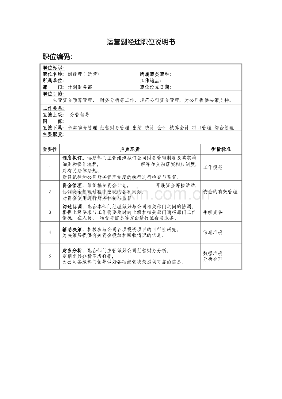 副经理(运营)岗位说明书.doc_第2页