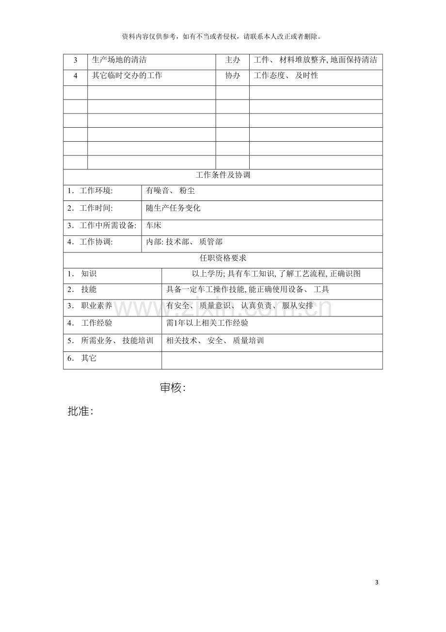 电力集团大型电气配件企业普车工岗位说明书模板.doc_第3页