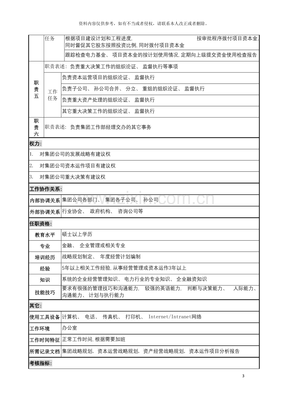 电力集团工作部研究发展岗职务说明书模板.doc_第3页