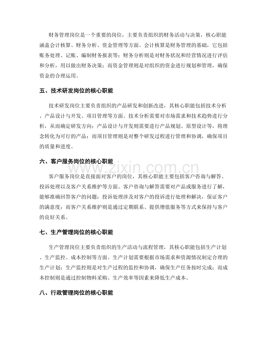 岗位职责的定义与核心职能介绍.docx_第2页