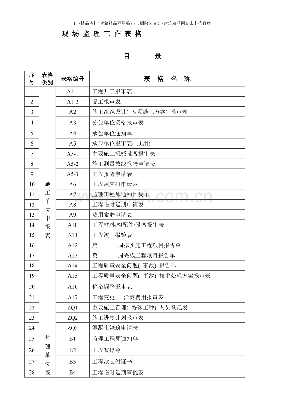 工程建设监理手册.doc_第2页