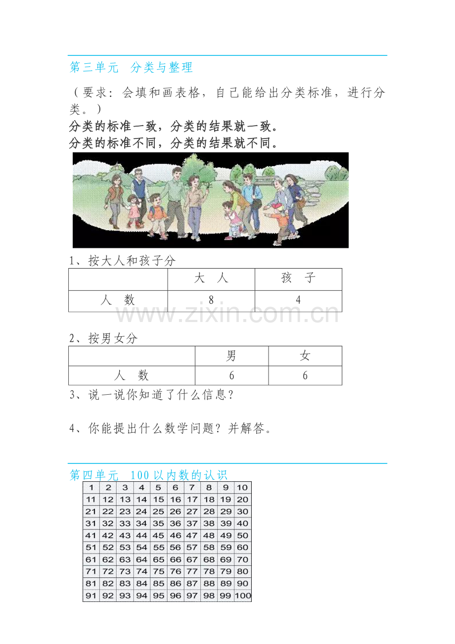 一年级数学期末知识点梳理.docx_第3页